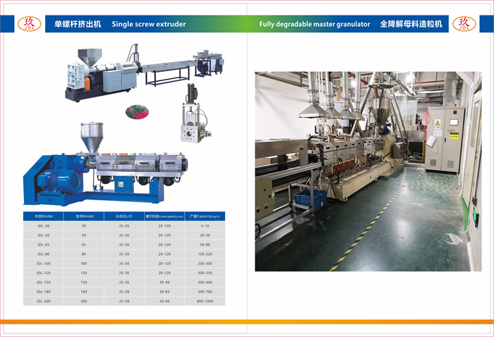 PBAT降解改性料_環(huán)保_玖德隆新材料